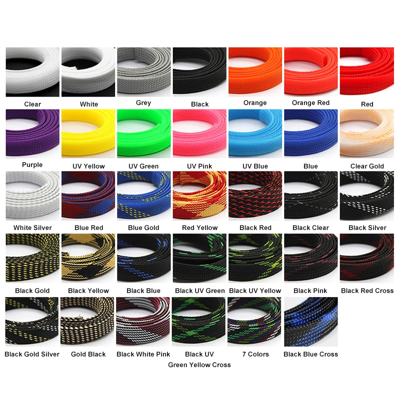 3/10m Insulated PET Braid Sleeving 4/6/8/10/12/14mm High Density Wire Wrap Sheath Snake Skin For Cables Cable Protection Sleeve cable protector,cable wire protector,cable sleeve,protective sleeve,cable sleeve protector,pet braid sleeves