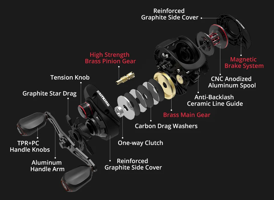 KastKing Brutus Baitcasting Reel Magnetic Braking System 7.2:1 Gear Ratio 5+1 Ball Bearings 8KG Max Drag Fishing Coil