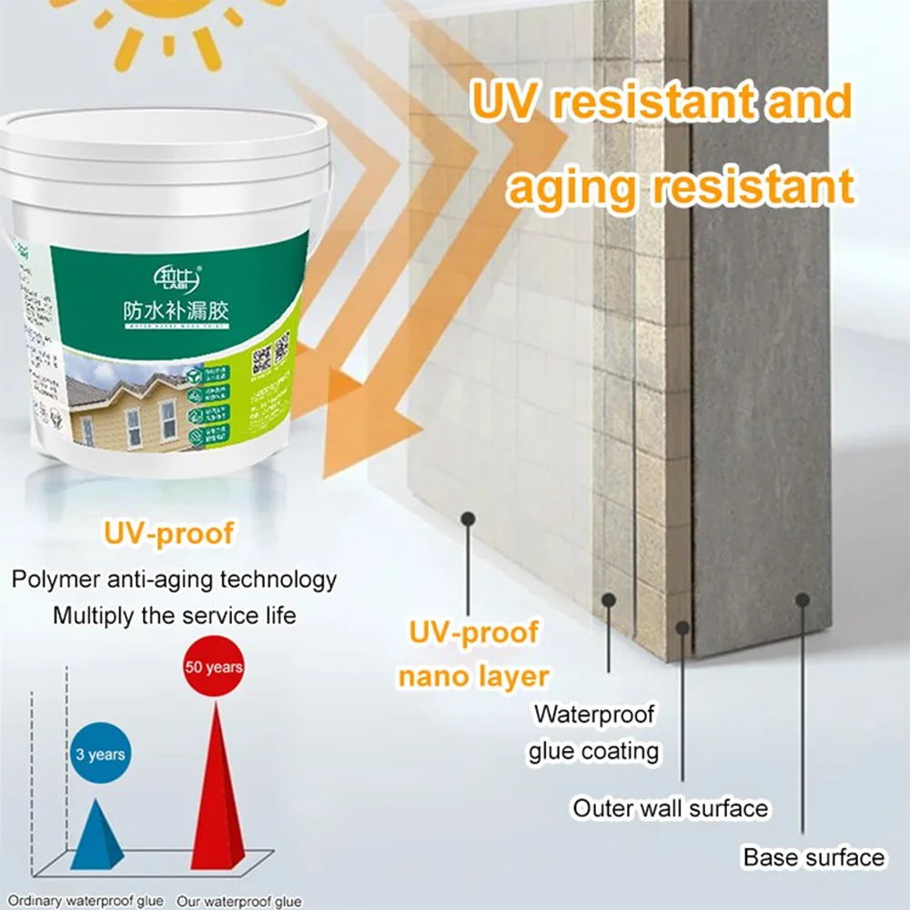 Transparent Waterproof Glue Super Strong Waterproof Tape Stop Leaks Transparent Repairing Leak Adhesive Insulating