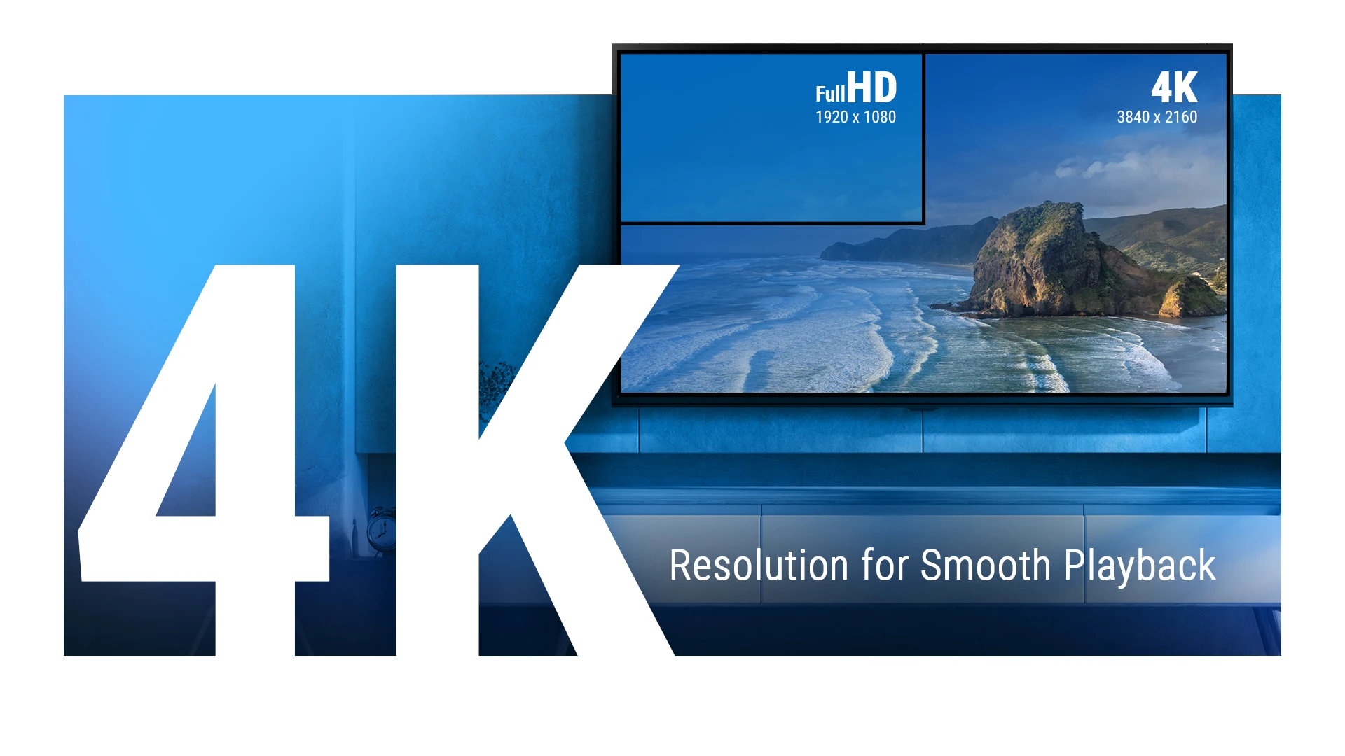 Ugoos SK2 Smart TV Box 4K Google Certificated Realtek RTD1325 ARM Cortex-A55 And