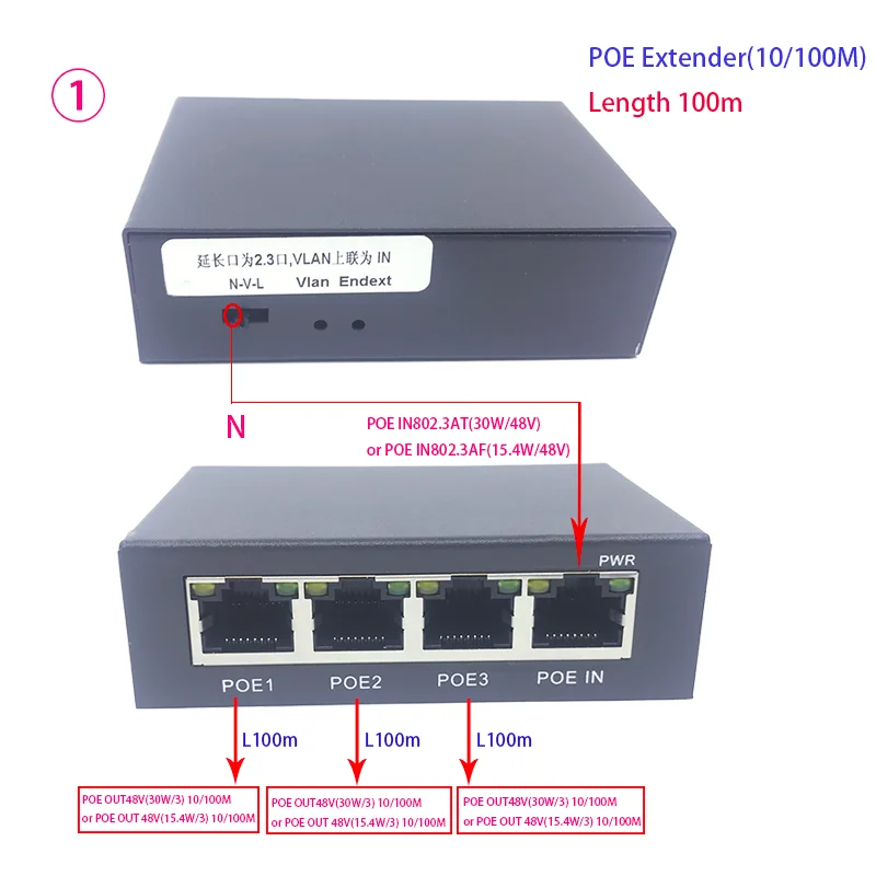 

1+3Port metal POE Extender, IEEE 802.3af/at PoE+ Standard, 10/100Mbps, POE Repeater 100-500 meters(328 ft), Extender