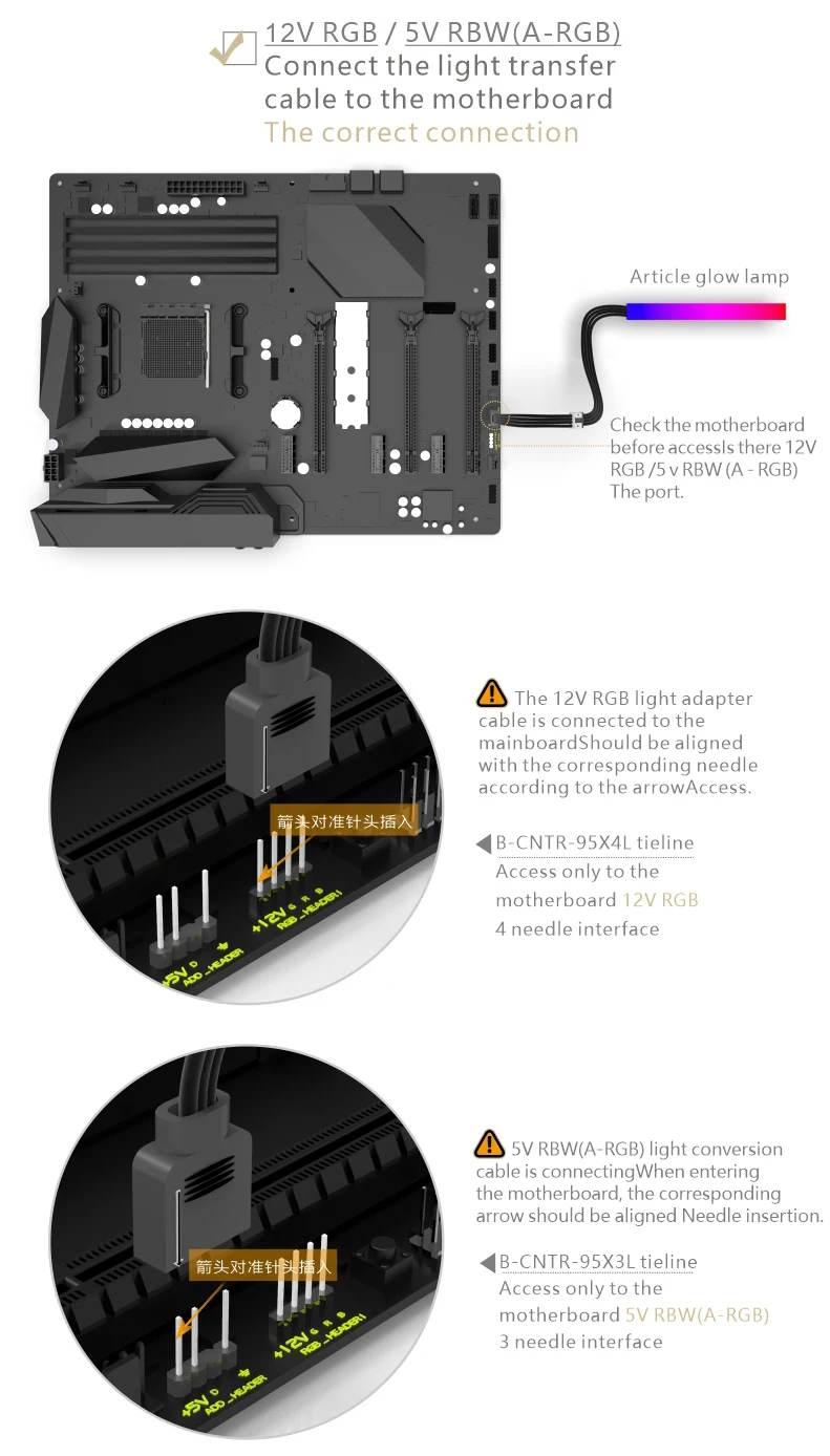 com 0.15mm Waterway, Intel AMD Platform, All