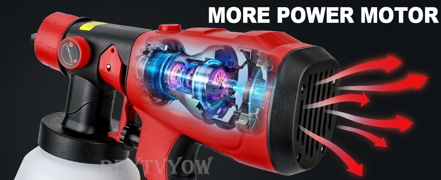 200W HVLP Spray Paint Gun Compatible with Milwaukee 18V Battery Cordless Paint S
