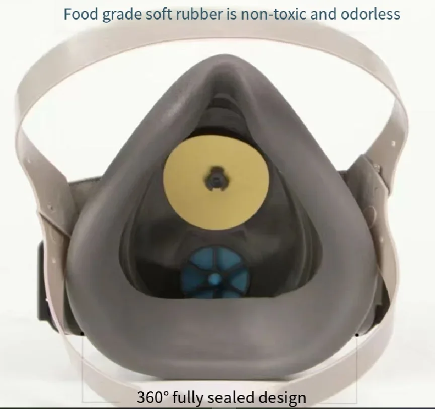 Dust Mask Dustproof Respirator Face Respirator Half Face Respirator Mask 3200 Dustproof Half Mask Respirator Suitable For Spray Paint Carpentry Grinding House Decoration And Filter Accessory