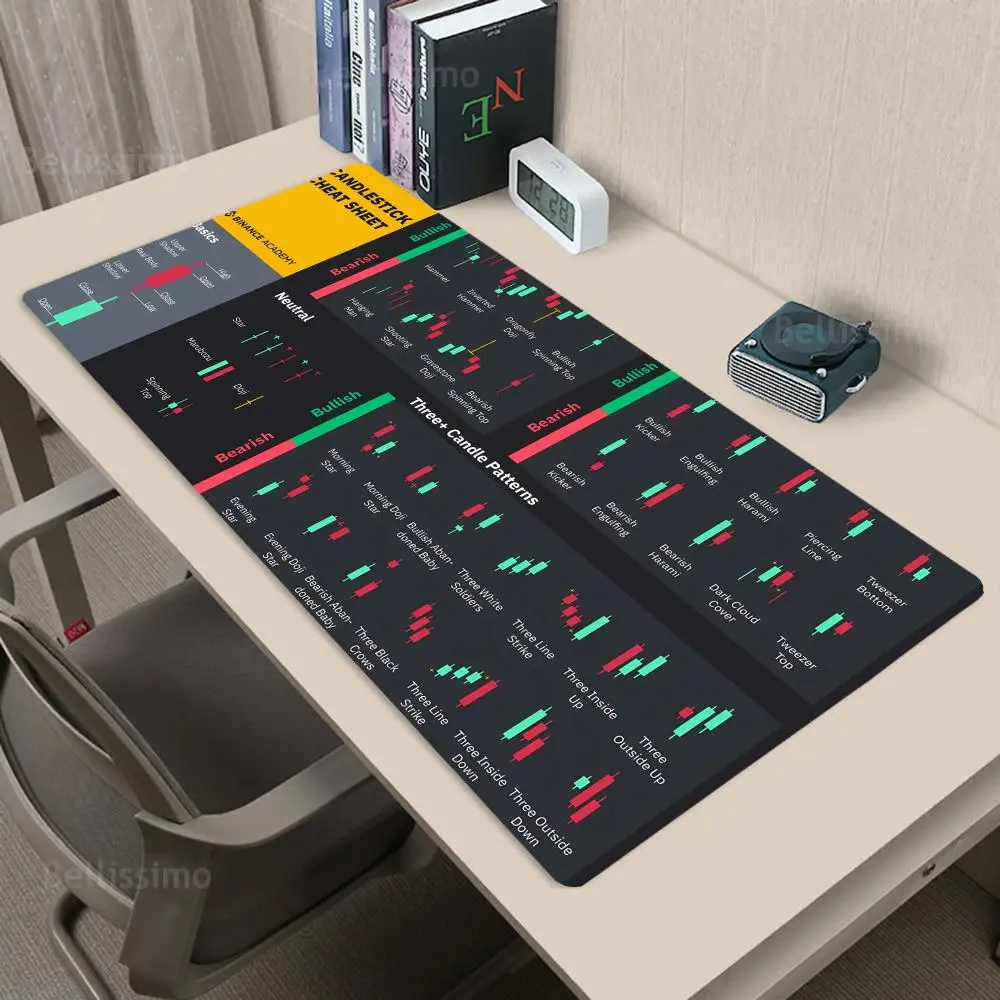 1200x600x4mm Keyboard Pad Mouse Pad For Desktop Pc