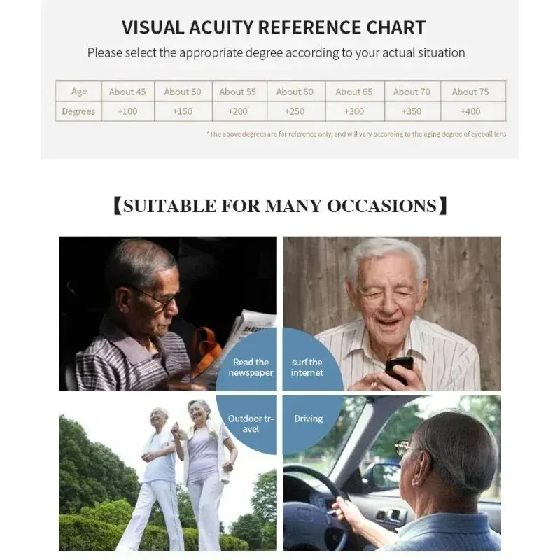 High Quality Titanium Frame Reading Glasses for Women and Men Anti Blue Light Presbyopia Eyewear with Diopter +1.0 To +4.0 5