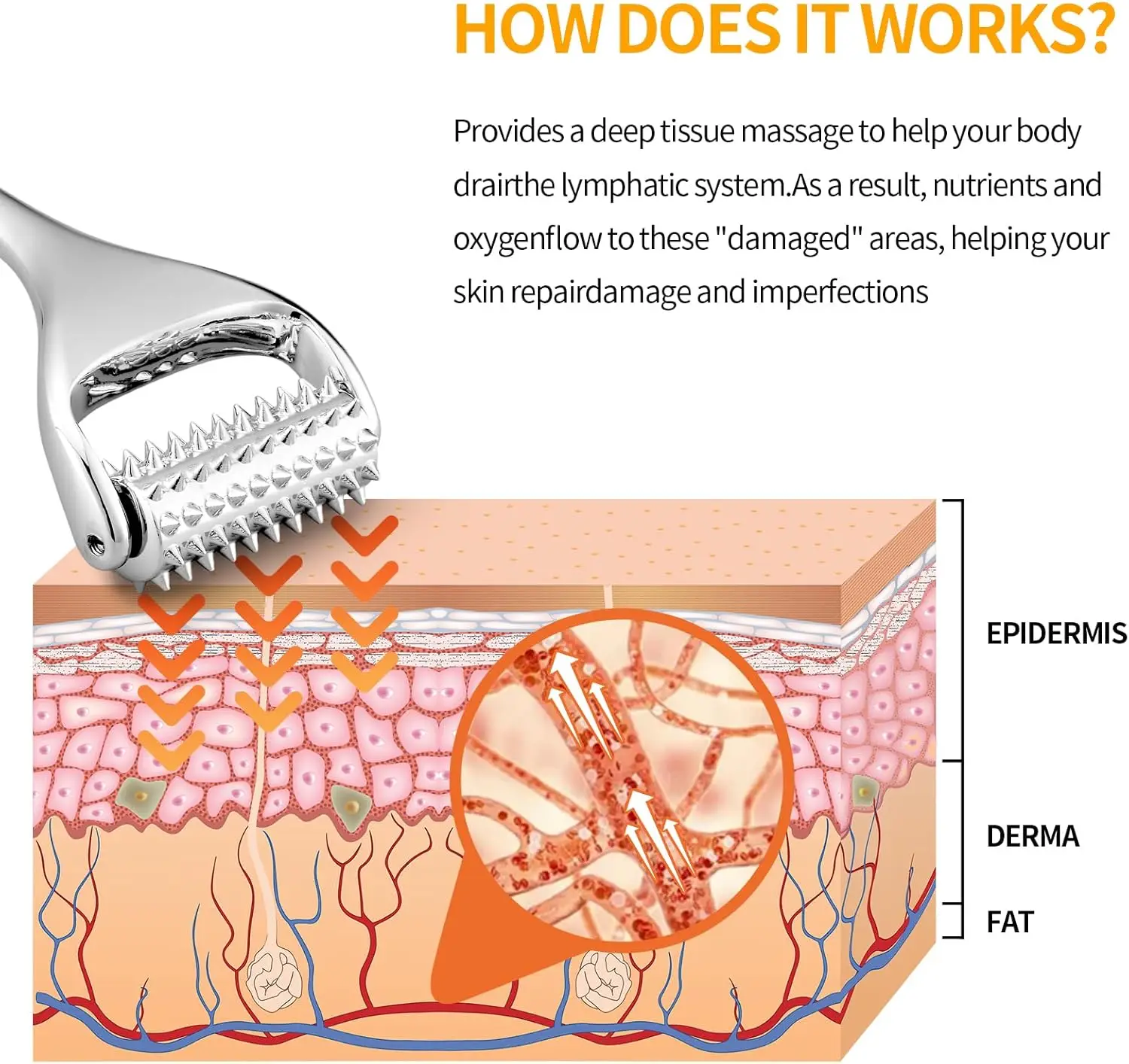 Acupressure Roller Deep Tissue Massage Tool for Face Acupuncture Roller SkinCare Face Massager Gua Sha Facial Tools Massage Tool