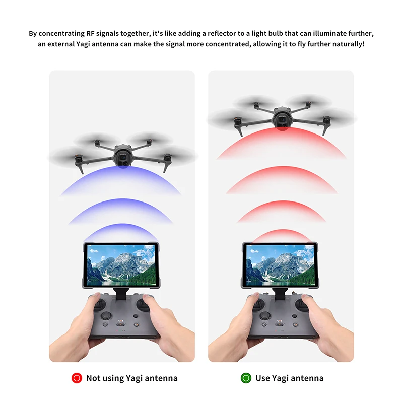 Antenne Amplificateur Signal pour DJI Air 3 Mini 4 Pro RC 2 - 2 Pièces