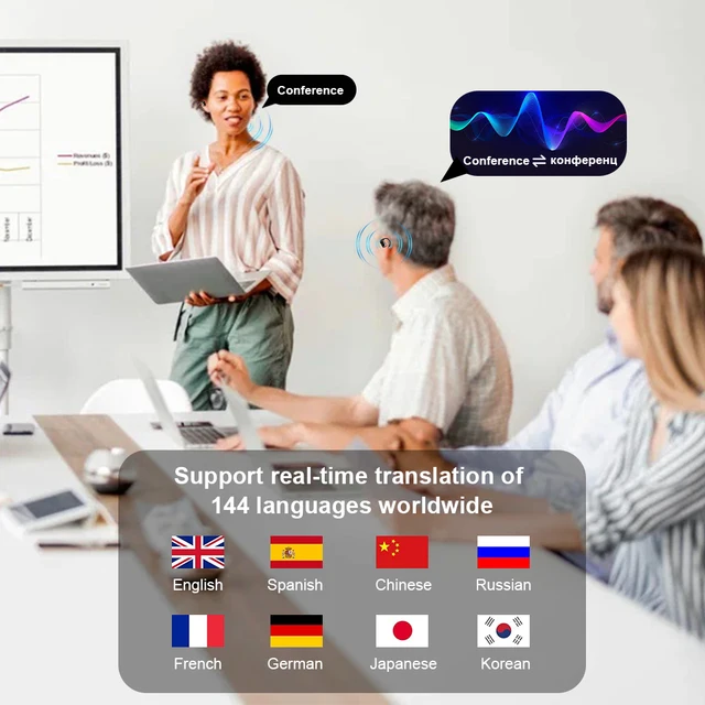 3 in 1 Translation Earphones 144 Languages Real-Time Translator Earbuds Noise Reduction Waterproof Business AI Translator Earbud 4