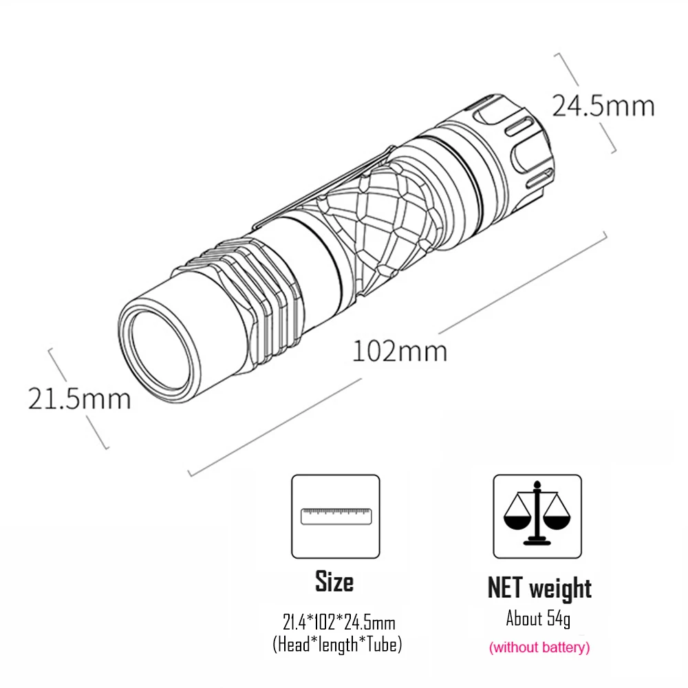 EDC Keychain LED Flashlight High Powerful 1000 LM Outdoor Light Self Defense Mini Torch Lighting Strobe Hiking Camping Ring King