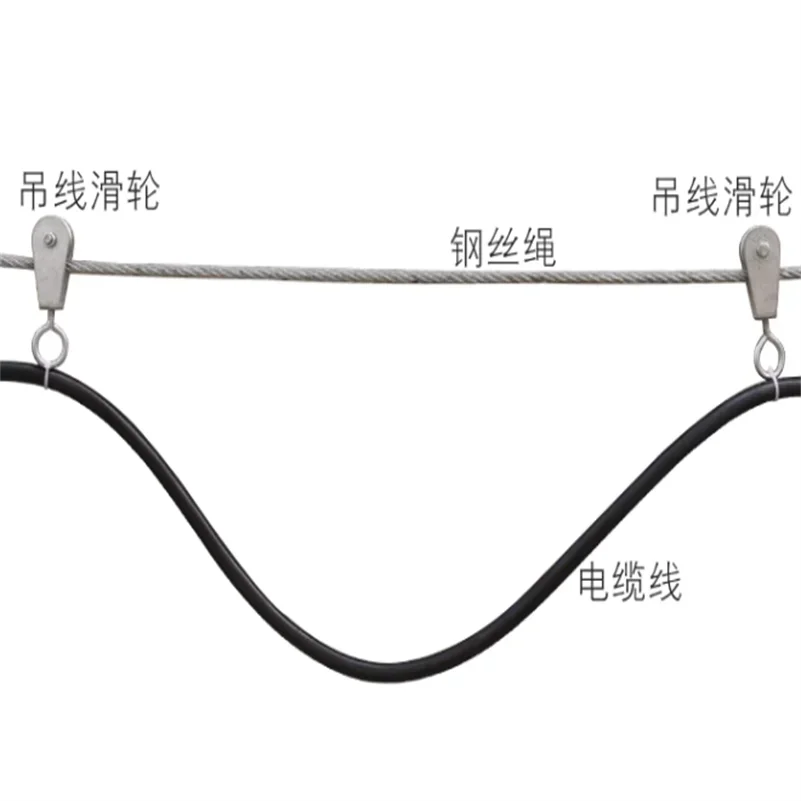 Crane Cable Suspension Pulley Lifting Ring Bearing Pulley Micro Steel Wire Rope Support 25KG