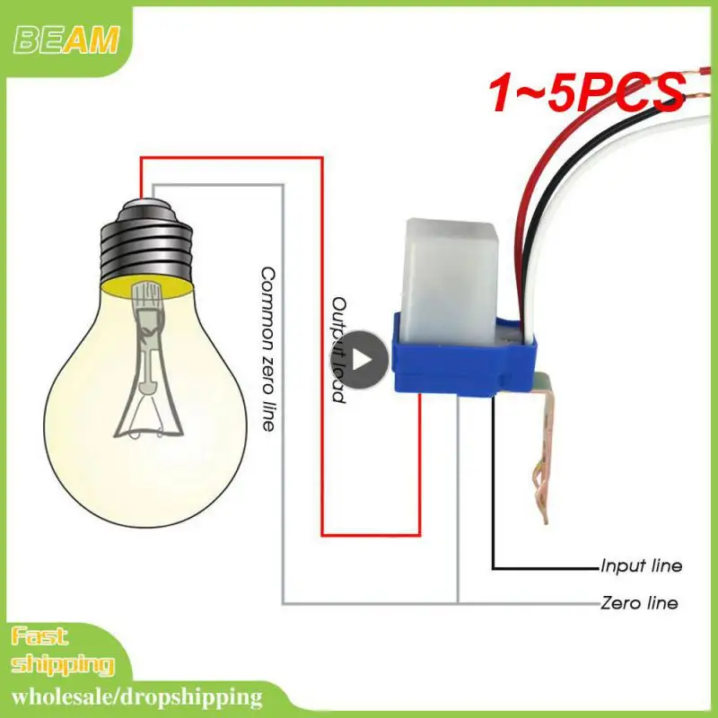 Store Home Products Getaway Deals Feedback