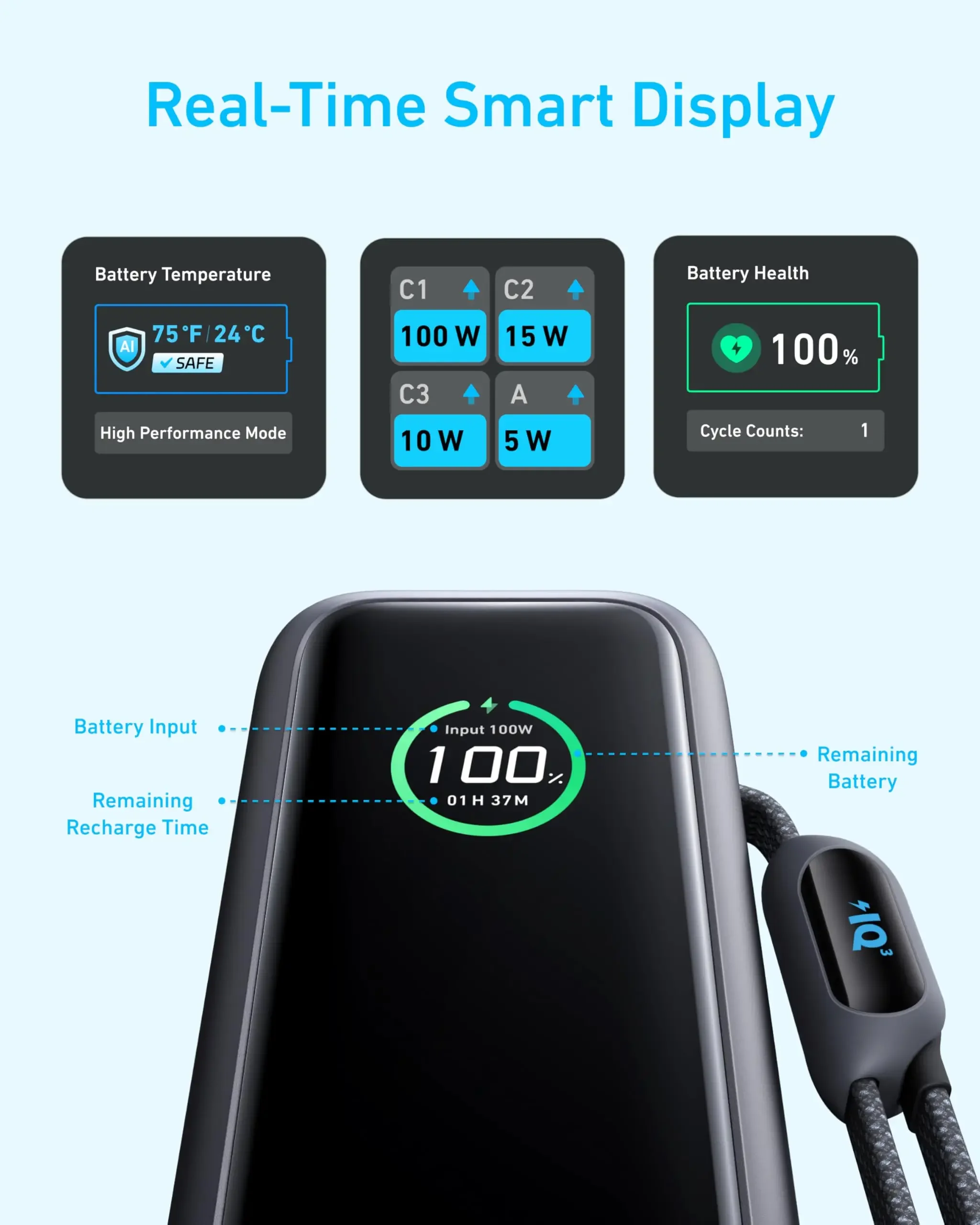 Anker Zolo 파워뱅크 25000mAh 165W 초고속 휴대용 충전기 듀얼 노트북용 고속 충전 배터리 팩 내장형