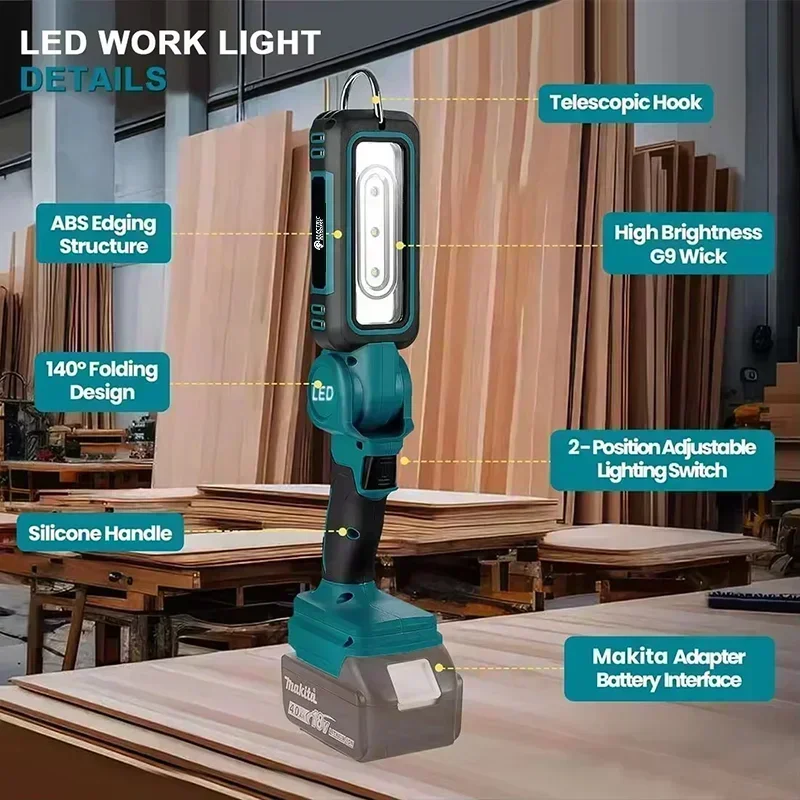 Electric Goddess 300W Cordless Folding Tool Light Portable Field Light Source For Dewalt/Makita/ Milwaukee Battery 2