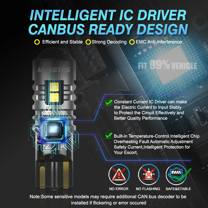 2x W5W T10 LED CANBUS   5W5 12V 8W ڵ ׸ ̵ Ʈ 194 XBD ڵ  ̵ Ŀ Ʈ  