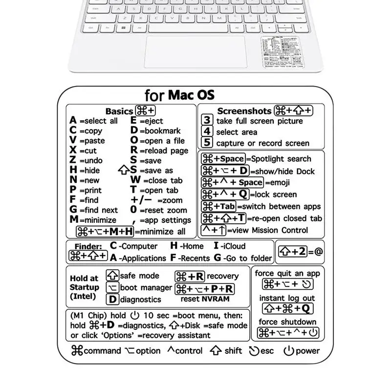 

Наклейка для клавиатуры с горячими клавишами Word/Excel, Руководство по быстрой ссылке, Переводные картинки для клавиатуры, наклейки для клавиатуры из ПВХ, декор для ноутбука