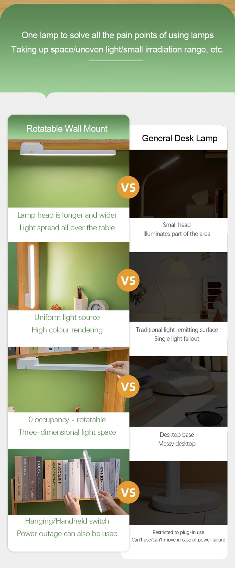Description Picture 3 of itemDesk Lamp Hanging Magnetic Table Lamp LED USB Rechargeable Stepless Dimming Cabinet Closet Wardrobe Night Light