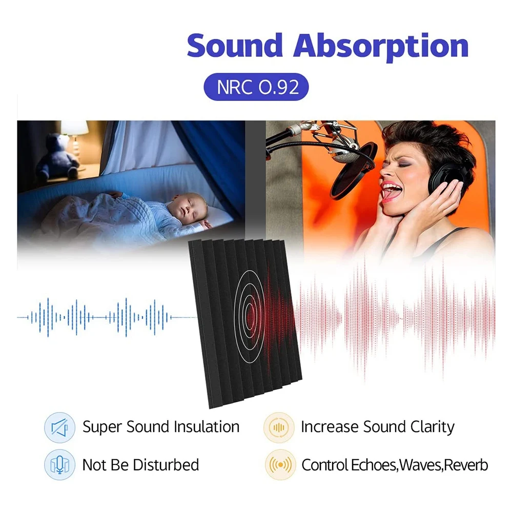 12 Pack Self-Adhesive Acoustic Panels Sound Proof Foam Panels High Density Soundproofing Wall Panels for Home