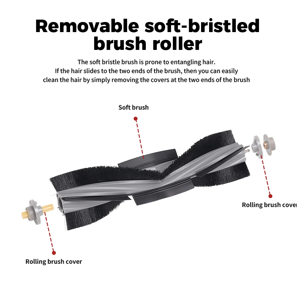 Enhanced Main Brush Cover for Vacuum Cleaner Roller Brush - High Stability and Performance