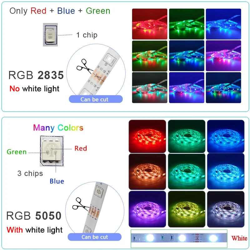 24V Single Colors And RGB 20m 65.6ft Long LED Strip