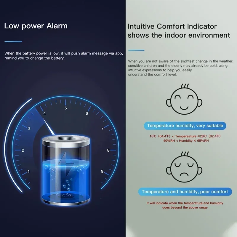 Tuya Bluetooth Temperature Humidity Sensor LCD Thermometer Mini Smart Electric Hygrometer APP Remote Control Home smart temperature humidity sensor