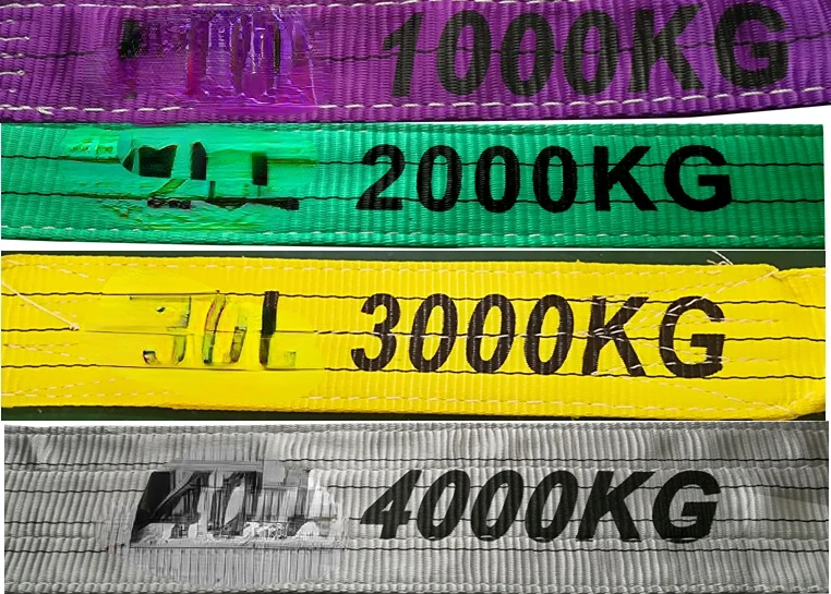 Crane Lifting Belt Size Chart