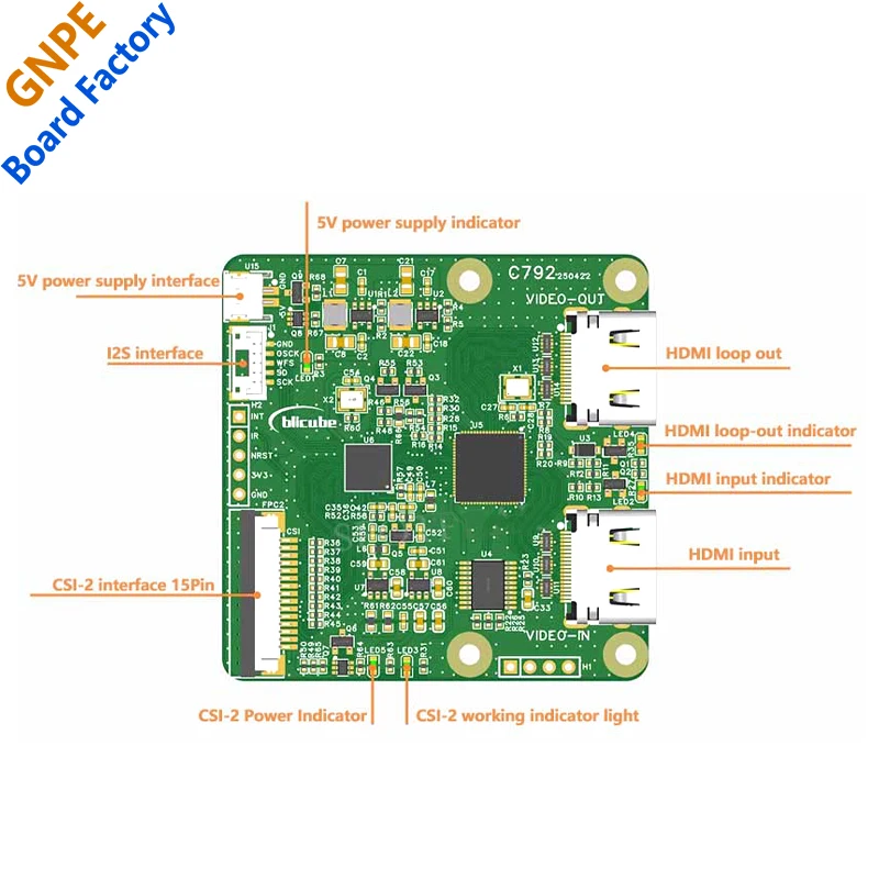 Raspberry Pi C792 pikvm Pi5 Jeston�� CSI-2 �����ƿ� blikvm�� ���� ���� HDMI