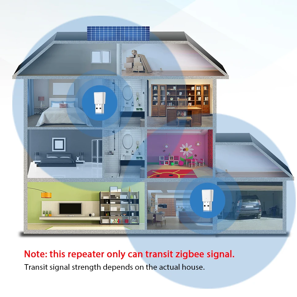 KnockautX Smart Home Repeater Stick ZigBee 3.0