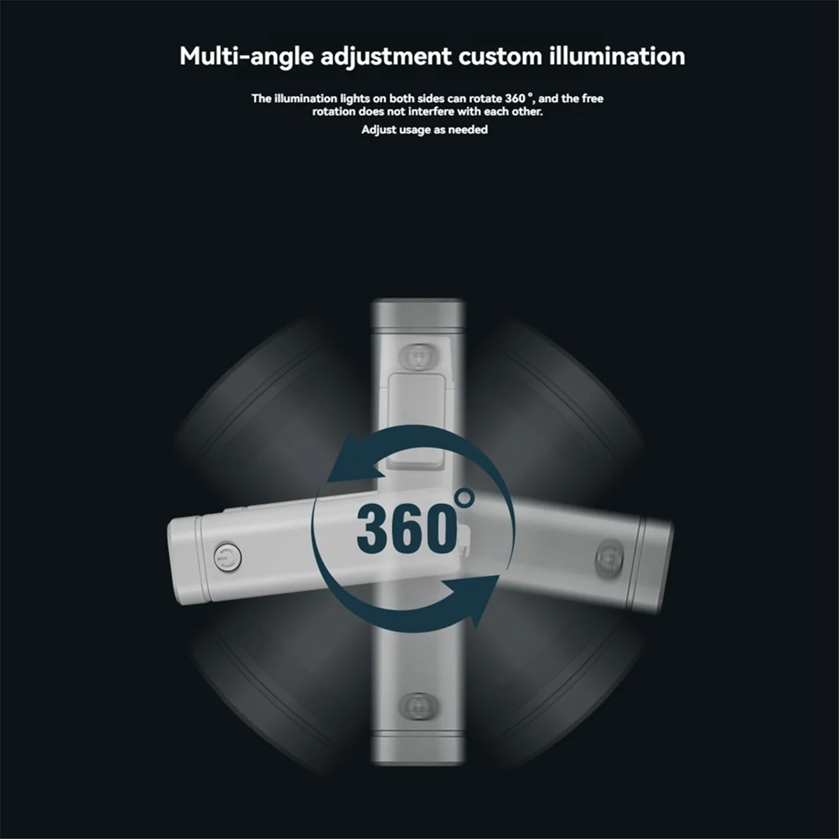 Projecteur LED pour DJI Mini 4 Pro - Veilleuse Double 360° Rechargeable