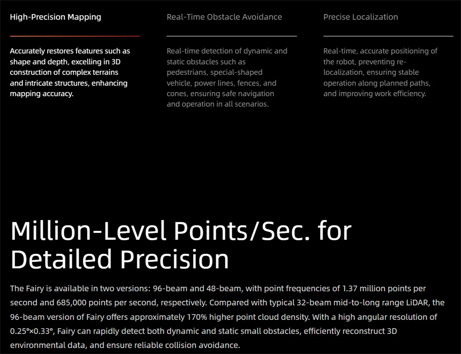 ROBOSENSE Fairy LiDAR,The World's First High-Precision Mid-Range Digital LiDAR