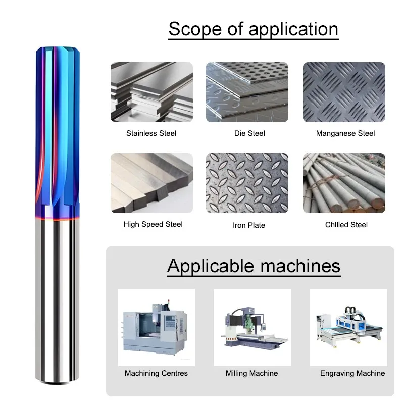 GAMONT HRC65 3.0mm-20.0mm Tungsten Steel Machine Reamer Carbide Blue Nano Coating Straight Shank H7 High-Precision Reamer Tools 5