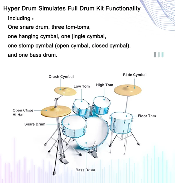 AeroBand PocketDrum 2 Plus Air Drum Sticks Electronic Drumstick With Light  Portable Tutorial Game For Kid Somatosensory Drum Set - AliExpress