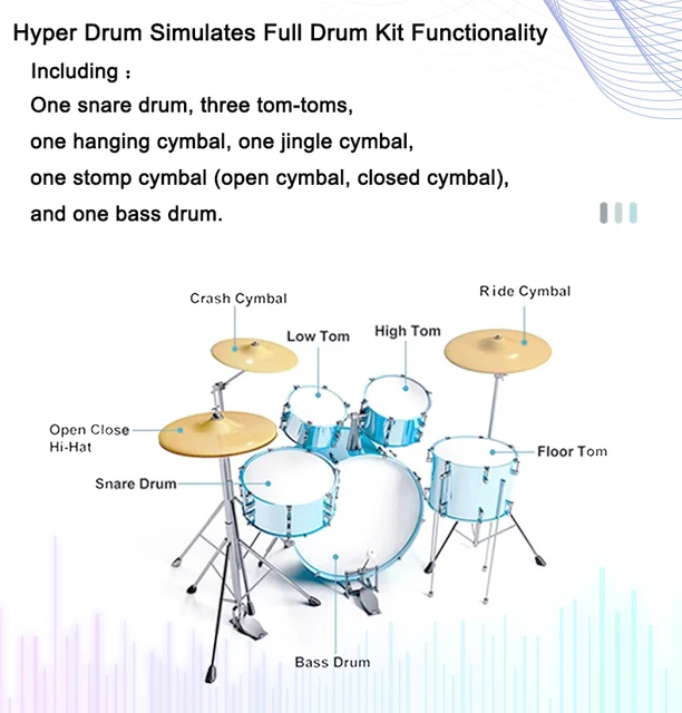 AeroBand PocketDrum 2 Plus Electric Air Drum Set – ONEWAY GOODS