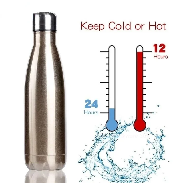 Double Wall Stainless Steel Thermal Water Bottle