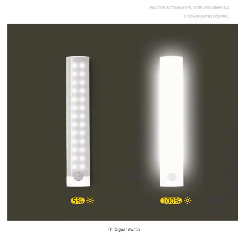 모션 센서 라이트 USB 충전식 초박형 무선 캐비닛 옷장 야간 조명, 침실용 복도 야간 램프, 11 cm, 20cm
