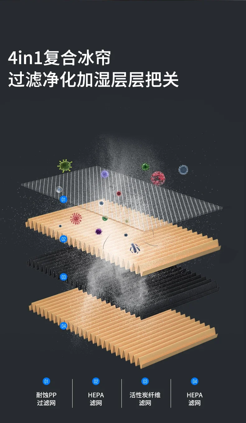 S180b75244a0a4bcaa4674bad7e223c63R Industrial Air Conditioning Fan Air Cooler Household Refrigeration Small Air Conditioner Plus Water Cooling Electric Fan Mallzona