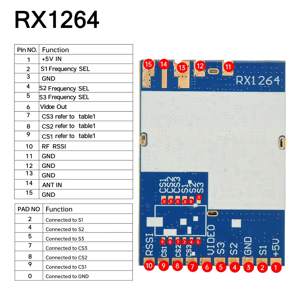 Module Récepteur FPV 5.8G RX5808/SPI - 8 Variantes