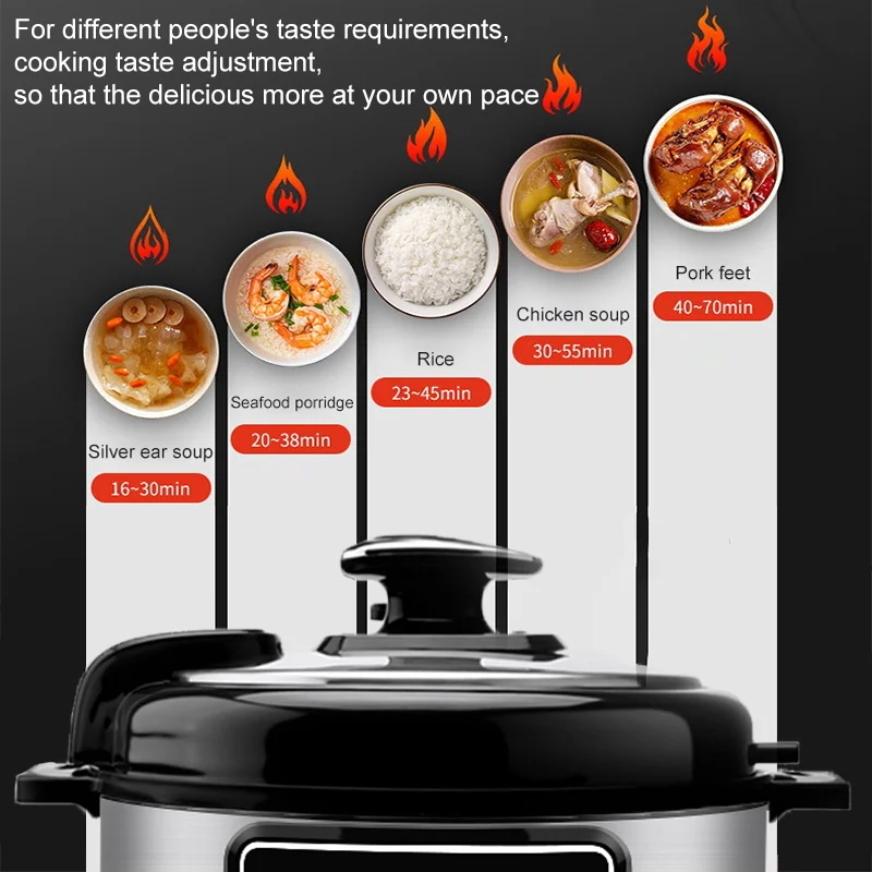 5L Electric Multifunctional Pressure Cooker Express  Multicooker instant Pot for Kitchen Soup Rice Cooker 220V