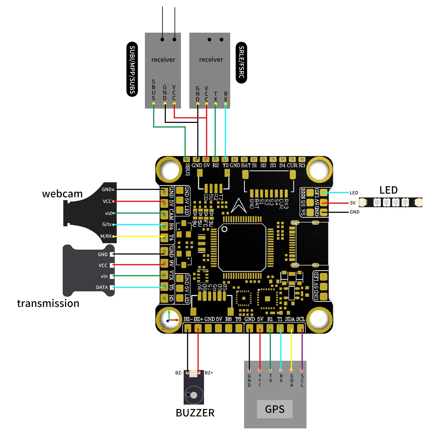 F405 F405HD / F7 F722 Flight Controller / F4 V3S Plus FC + 45A / 60A 4in1 BLheli_S ESC Stacks 30.5*30.5mm For RC FPV Racer Drone 12 F405 F405HD / F7 F722 Flight Controller / F4 V3S Plus FC + 45A / 60A 4in1 BLheli_S ESC Stacks 30.5*30.5mm For RC FPV Racer Drone