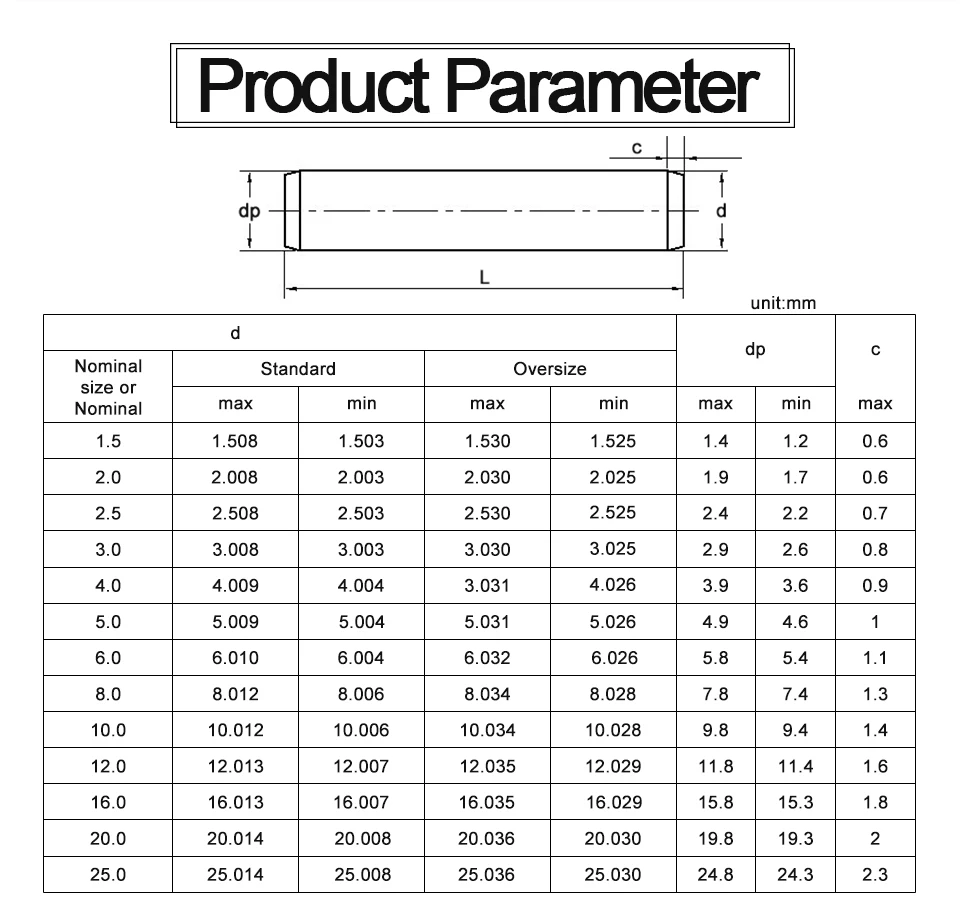 Cylindrical Locating Dowel Pin Stainless Steel Ball Lock Pins 2-55pcs Cylindrical Pin Metal Dowel Pins M2 M2.5 M3 M4 M5 M6 M8 M10 Stainless Steel Locating Parallel Pins Solid Lock Pin