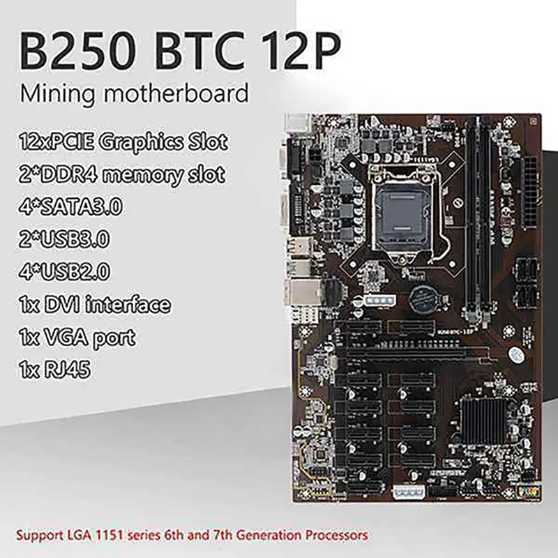 latest motherboard for pc B250 BTC Mining Motherboard With Installation Tool 12 PCIE To USB3.0 Graphics Card Slot LGA1151 Supports DDR4 DIMM RAM mother board of computer
