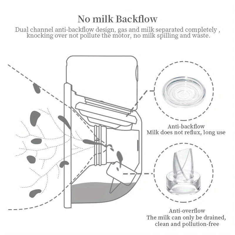 Wearable Electric Breast Pump Integrated High Suction Invisible Wireless Armless Fully Automatic Portable Massage Breast Pump
