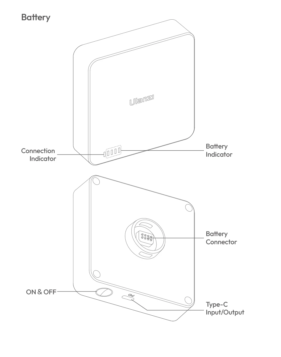 Ulanzi EC65 65W Cube Light description image 26