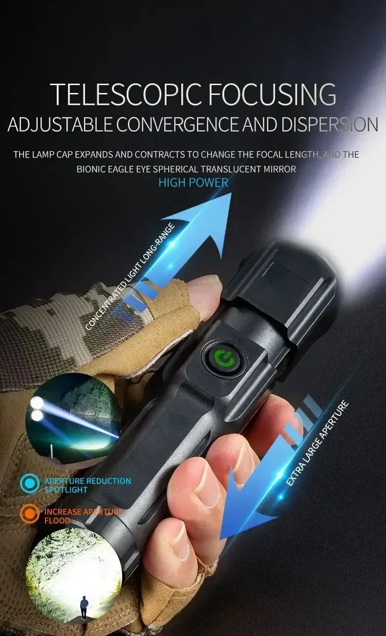 Description Picture 4 of itemHigh Power LED Flashlight USB Rechargeable Torch Portable Zoomable Camping Light 3 Lighting Modes Use High Strength ABS Material