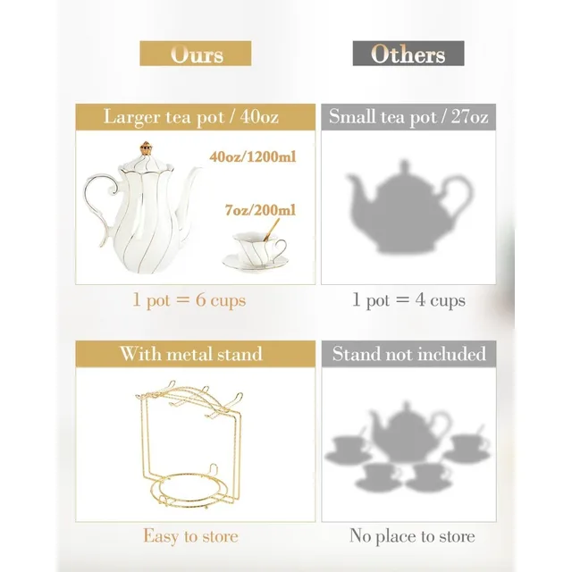 2150-f6c01a.jpg Luxury 6-Piece White Porcelain Tea Set with Gold Trim – British Style Elegant Teacup & Saucer Set for Women, Ideal for Tea or Coffee