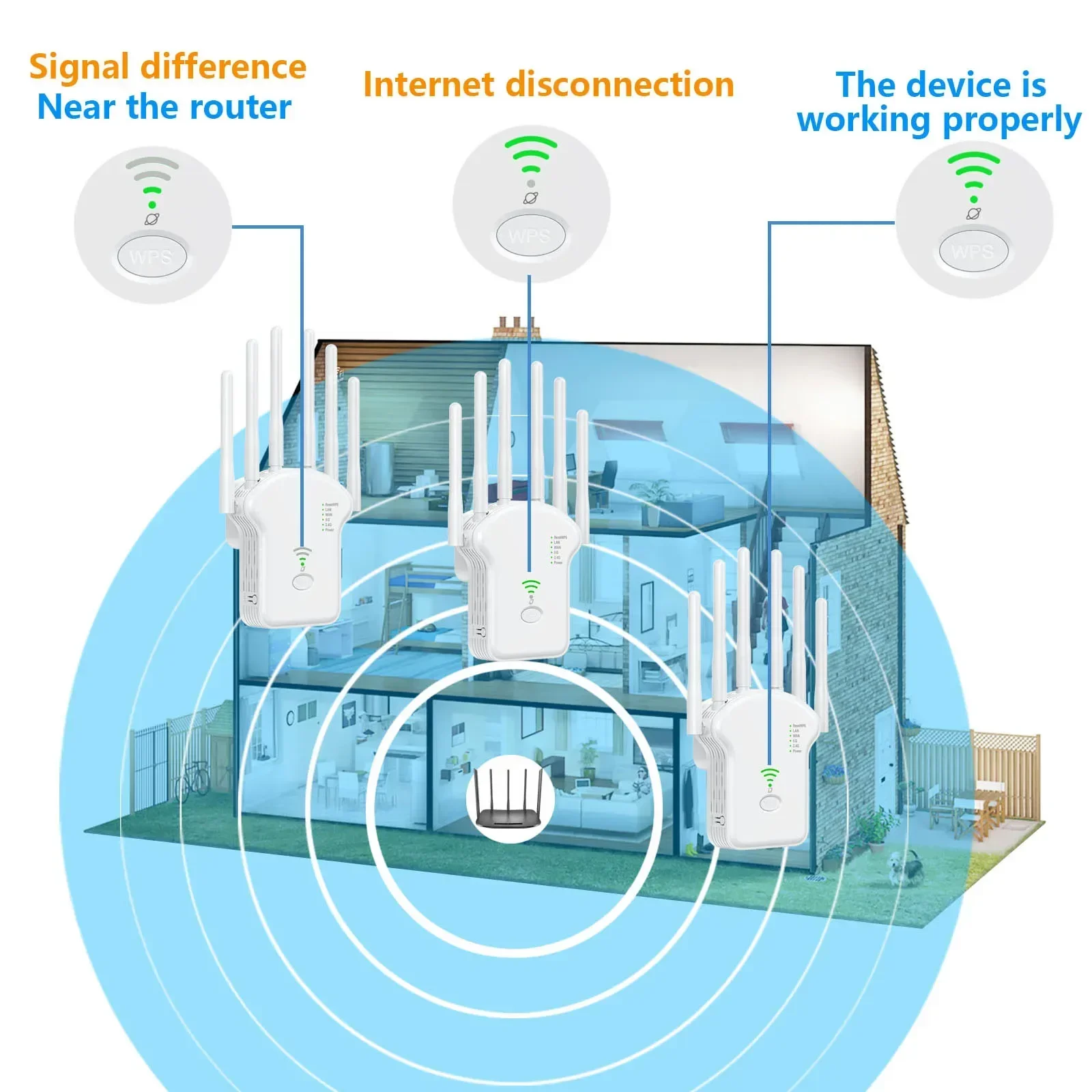 WiFi Repeater Wireless Router 1200Mbps 2.4G 5G Signal Cover Extender High Gain 6 Antenna Network Amplifier Range Signal Booster 5