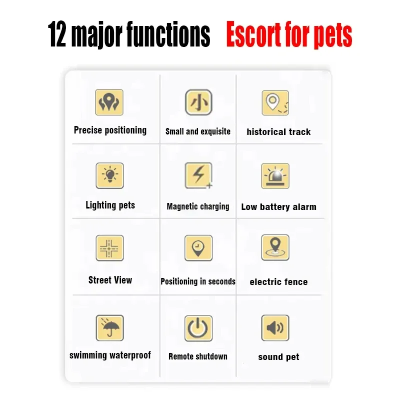 New Pet GPS Tracker Mini 4G Pet Position Tracker Geo-fence Free APP Dog GPS Collar Cat Locator Smart Tracking Alarm Tracking