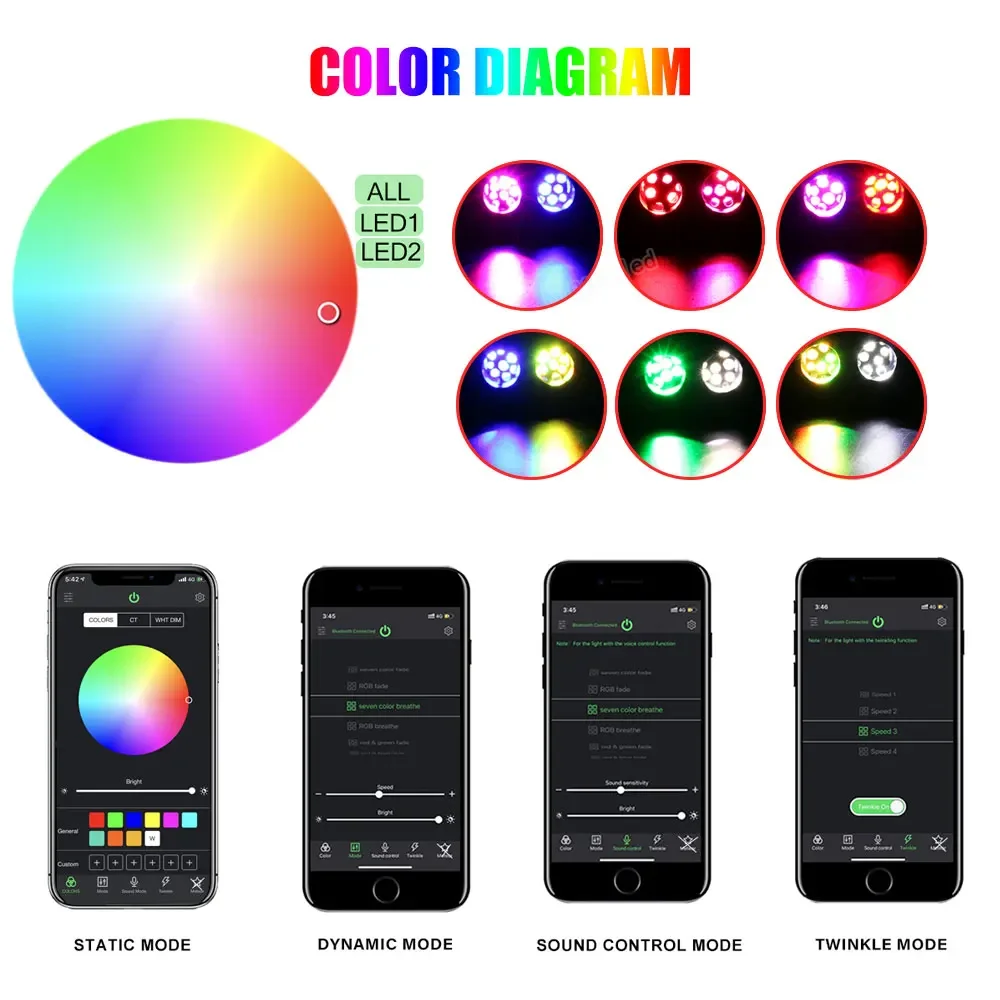 20W Dual Color Twinkle Car Roof Star Light RGB Meteor Music APP Control Sparkling Starry Sky Integrated Atmosphere light led ambient light