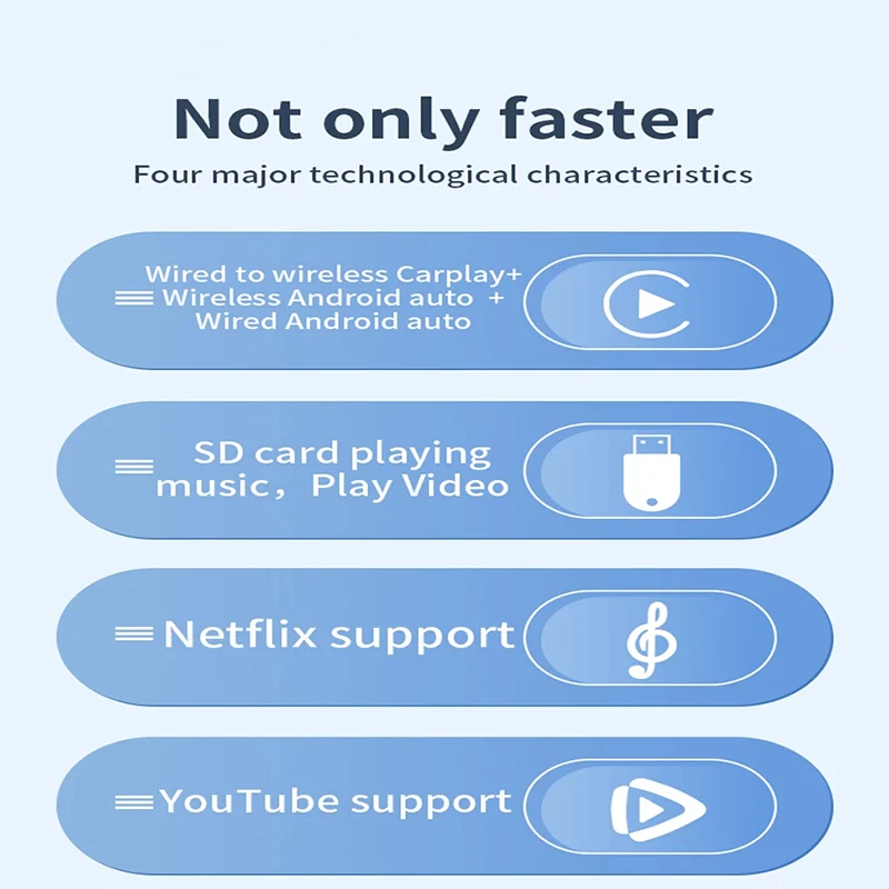 ȵ̵ ڵ  ī÷ ̴ TV ڽ,  , ȵ̵ Ai ڽ, 3 in 1, BT5.0, ڵ ׼