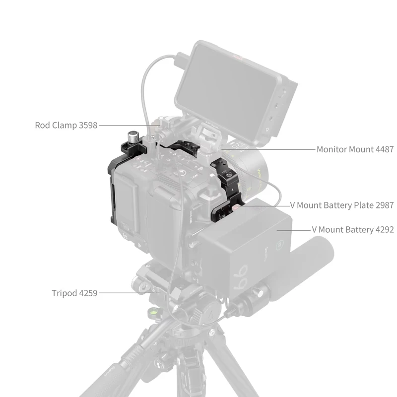 SmallRig Camera Cage Kit for Canon EOS C80 with Top Plate Baseplate Right Side P